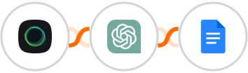 Ghost + ChatGPT + Google Docs Integration