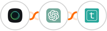 Ghost + ChatGPT + Typless Integration