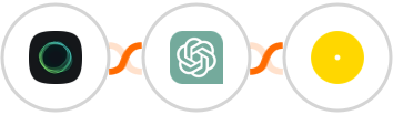 Ghost + ChatGPT + Uploadcare Integration