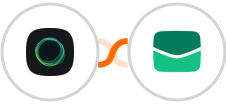 Ghost + Email It Integration