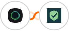 Ghost + InvoiceXML Integration