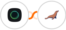 Ghost + MariaDB Integration