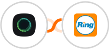 Ghost + RingCentral Integration