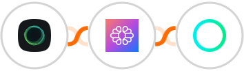 Ghost + TextCortex AI + Rossum Integration