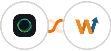 Ghost + WoopSocial Integration