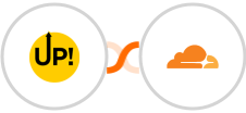 Gift Up!  + Cloudflare Integration