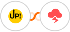 Gift Up! + Jitbit Helpdesk Integration
