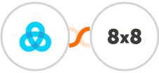 Gist + 8x8 Integration