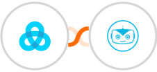 Gist + Cyberimpact Integration