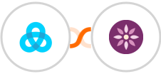 Gist + EmailFig Integration