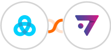 Gist + ExpertSender ECDP Integration
