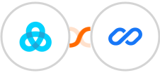 Gist + Flexisign Integration
