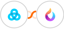 Gist + HelpSpace Integration