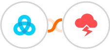 Gist + Jitbit Helpdesk Integration