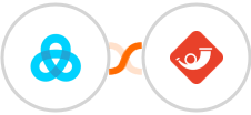 Gist + Laposta  Integration