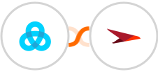 Gist + Planview AgilePlace Integration