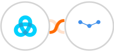 Gist + Tarvent Integration