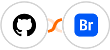 GitHub + BreakCold Integration