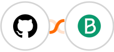 GitHub + Brevo  (Sendinblue) Integration