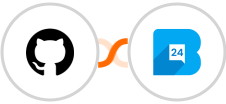 GitHub + Bulk24SMS Integration
