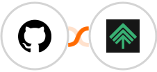 GitHub + Bumpups Integration
