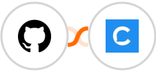 GitHub + Chatfuel Integration