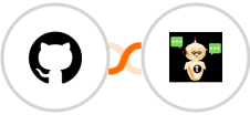 GitHub + Chatsistant Integration