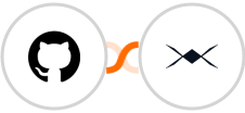 GitHub + DroneBundle Integration