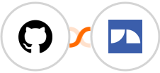 GitHub + JobNimbus Integration