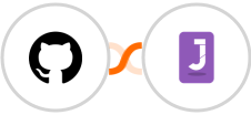 GitHub + Jumppl Integration