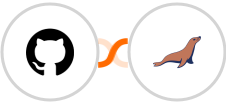 GitHub + MariaDB Integration