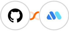 GitHub + Movermate Integration