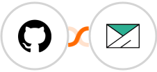 GitHub + SMTP Integration