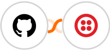 GitHub + Twilio Integration