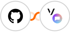 GitHub + Vonage SMS API Integration