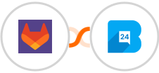 GitLab + Bulk24SMS Integration