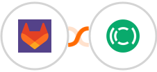 GitLab + Copilot Integration