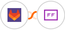 GitLab + FlowFast Integration