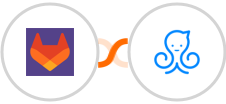 GitLab + Manychat Integration