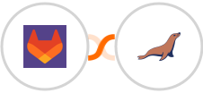 GitLab + MariaDB Integration