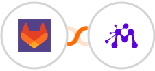 GitLab + Moxie Integration