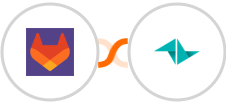 GitLab + Teamleader Focus Integration