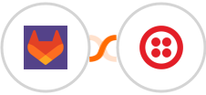 GitLab + Twilio Integration