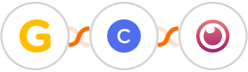 Givebutter + Circle + Eyeson Integration