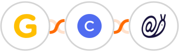 Givebutter + Circle + Mailazy Integration