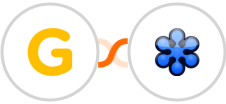 Givebutter + GoToWebinar Integration