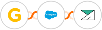 Givebutter + Salesforce Marketing Cloud + SMTP Integration