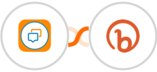 Glip + Bitly Integration