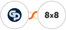 Global Patron + 8x8 Integration
