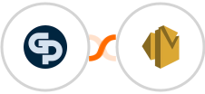 Global Patron + Amazon SES Integration